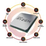 AMD Ryzen 5 5600X Desktop Processor 1