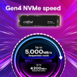 Crucial P3 Plus 1TB PCIe 4.0 3D NVMe 1
