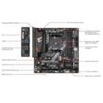 GIGABYTE-B550M-AORUS-Elite-Motherboard-1
