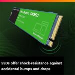 Western Digital Green Sn350 Pcie Gen 3 Nvme Ssd, 250Gb 2