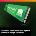 Western-Digital-WD-Green-SN350-NVMe-1TB-1