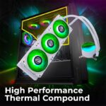 ZEBRONICS-AIO360AW – -360mm-AIO-Liquid-Cooler-White-1