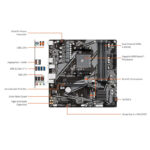Gigabyte-B550M-K-Gaming-Motherborad-1