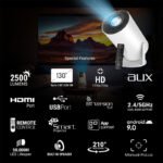Ant-Esports-View-521-Smart-LED-Projector-1