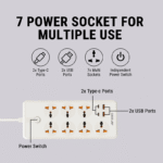 Ant-Esports-PS722-Power-Strip-with-USB-Ports-1