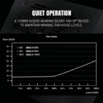 Ant-Esports-FG850-V2-850W-80+Gold-Full-Modular-1