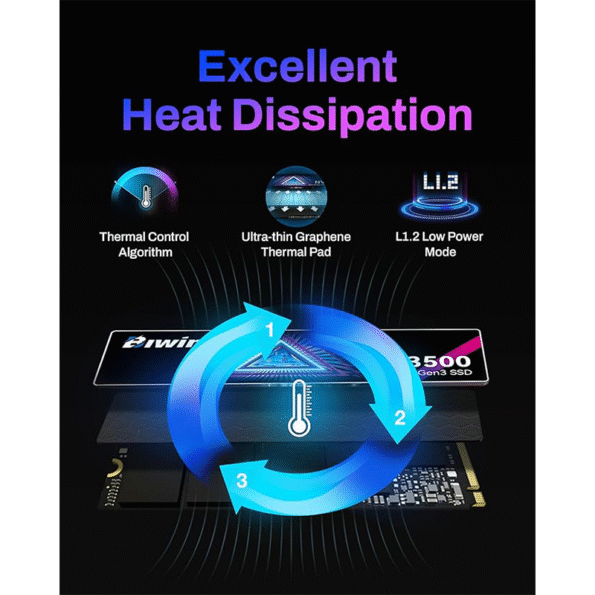 Biwin NV3500 1TB PCIe 3.0 NVMe M.2 SSD, 3500 MB/s Read & 3000 MB/s