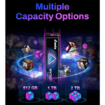 Biwin-Black-Opal-NV3500-1TB-Nvme-SSD-1