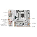 gigabyte-b850m-eagle-wifi6e-ice-motherboard