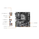 gigabyte-ga-b760m-ds3h-wifi6e-motherboard