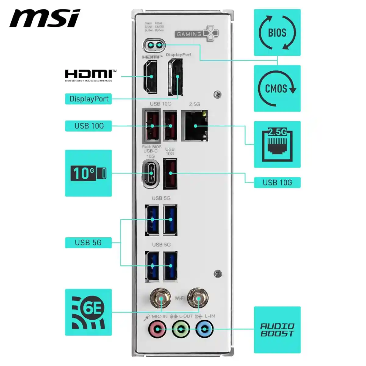 msi-b850m-gaming-plus-wifi-6e-motherboard (4)